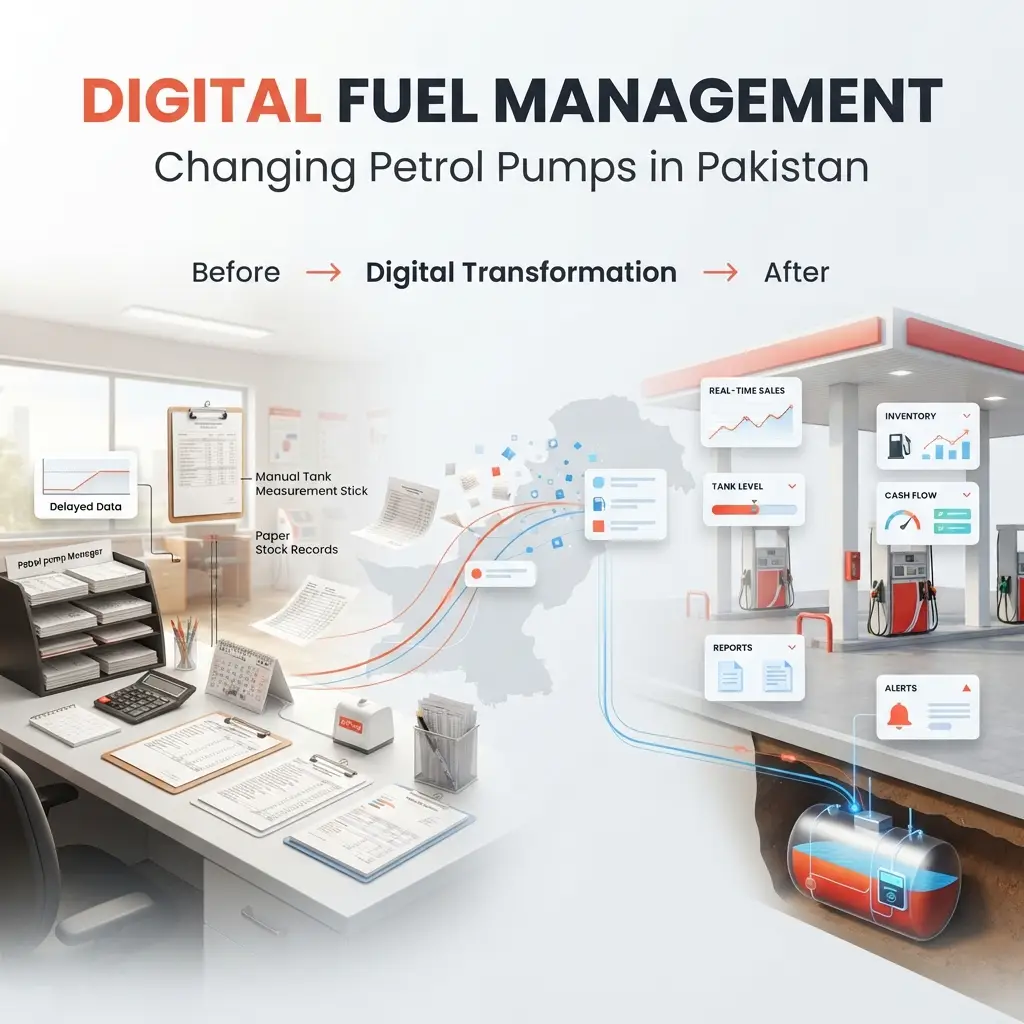How digital fuel management is changing petrol pumps in pakistan